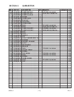 Предварительный просмотр 19 страницы Robin America EH12-2, EH17-2, EH25-2 Parts Manual