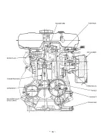 Предварительный просмотр 18 страницы Robin America EH12-2, EH17-2, EH25-2 Service Manual