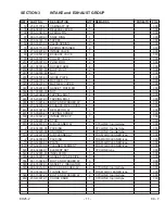 Предварительный просмотр 11 страницы Robin America EH25-2 Parts Manual