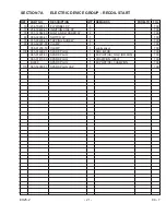 Предварительный просмотр 21 страницы Robin America EH25-2 Parts Manual