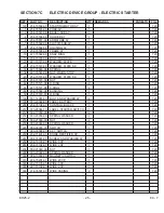 Предварительный просмотр 25 страницы Robin America EH25-2 Parts Manual