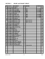 Предварительный просмотр 15 страницы Robin America EH30 Parts Manual