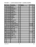 Предварительный просмотр 35 страницы Robin America EH30 Parts Manual