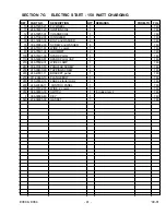 Предварительный просмотр 41 страницы Robin America EH30 Parts Manual