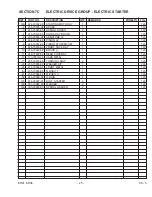 Предварительный просмотр 25 страницы Robin America EH36 Parts Manual