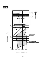 Предварительный просмотр 7 страницы Robin America EH63 Service Manual