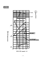 Предварительный просмотр 8 страницы Robin America EH63 Service Manual