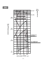 Предварительный просмотр 9 страницы Robin America EH63 Service Manual