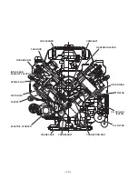 Предварительный просмотр 17 страницы Robin America EH63 Service Manual