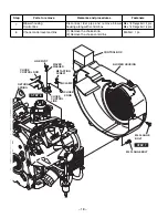 Предварительный просмотр 21 страницы Robin America EH63 Service Manual