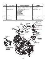 Предварительный просмотр 23 страницы Robin America EH63 Service Manual