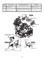 Предварительный просмотр 25 страницы Robin America EH63 Service Manual