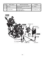 Предварительный просмотр 28 страницы Robin America EH63 Service Manual