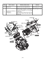 Предварительный просмотр 29 страницы Robin America EH63 Service Manual