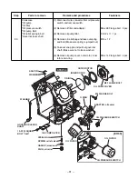 Предварительный просмотр 34 страницы Robin America EH63 Service Manual