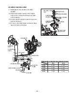 Предварительный просмотр 46 страницы Robin America EH63 Service Manual