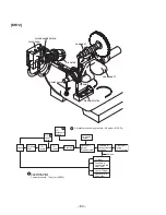 Предварительный просмотр 53 страницы Robin America EH63 Service Manual