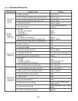 Предварительный просмотр 67 страницы Robin America EH63 Service Manual