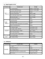 Предварительный просмотр 68 страницы Robin America EH63 Service Manual