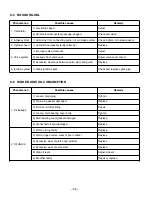 Предварительный просмотр 69 страницы Robin America EH63 Service Manual