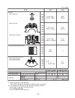 Предварительный просмотр 78 страницы Robin America EH63 Service Manual