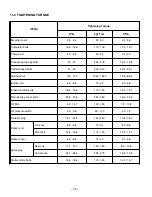 Предварительный просмотр 79 страницы Robin America EH63 Service Manual