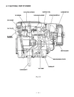 Предварительный просмотр 14 страницы Robin America EH63V Service Manual