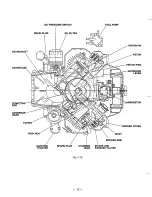 Предварительный просмотр 15 страницы Robin America EH63V Service Manual