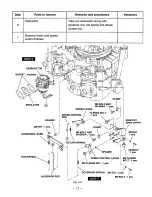 Предварительный просмотр 20 страницы Robin America EH63V Service Manual