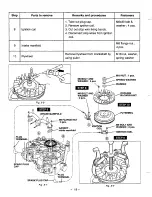 Предварительный просмотр 21 страницы Robin America EH63V Service Manual