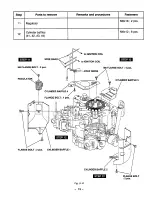 Предварительный просмотр 22 страницы Robin America EH63V Service Manual