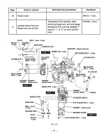 Предварительный просмотр 24 страницы Robin America EH63V Service Manual