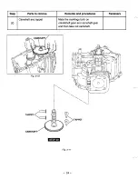 Предварительный просмотр 27 страницы Robin America EH63V Service Manual