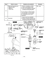 Предварительный просмотр 28 страницы Robin America EH63V Service Manual