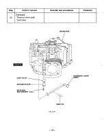 Предварительный просмотр 29 страницы Robin America EH63V Service Manual