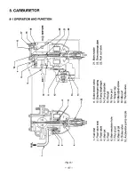 Предварительный просмотр 50 страницы Robin America EH63V Service Manual