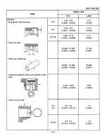 Предварительный просмотр 64 страницы Robin America EH63V Service Manual