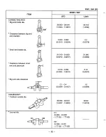 Предварительный просмотр 65 страницы Robin America EH63V Service Manual