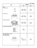 Предварительный просмотр 67 страницы Robin America EH63V Service Manual