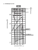 Предварительный просмотр 7 страницы Robin America EH72 Service Manual