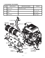 Предварительный просмотр 17 страницы Robin America EH72 Service Manual