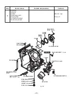 Предварительный просмотр 32 страницы Robin America EH72 Service Manual