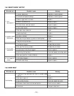 Предварительный просмотр 58 страницы Robin America EH72 Service Manual