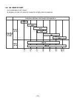 Предварительный просмотр 70 страницы Robin America EH72 Service Manual