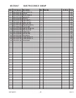 Предварительный просмотр 27 страницы Robin America EH722 EFI Parts Manual