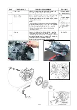 Preview for 23 page of Robin America EK13 Service Manual