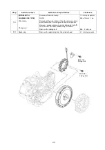 Preview for 25 page of Robin America EK13 Service Manual