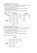 Preview for 36 page of Robin America EK13 Service Manual