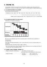 Preview for 50 page of Robin America EK13 Service Manual