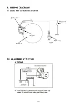 Preview for 53 page of Robin America EK13 Service Manual